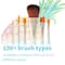 Princeton Art & Brush Co; Princeton™ Select Artiste™ #34 6-Piece Round Synthetic Short Handle Mixed Media Paintbrush Set; Category:Multi-Purpose; Image:6